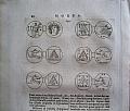 Numismatic/ coins