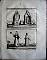 Mount Ararat and Armenian costumes
